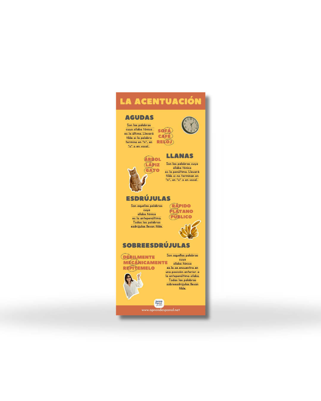 Infografía Reglas de Acentuación