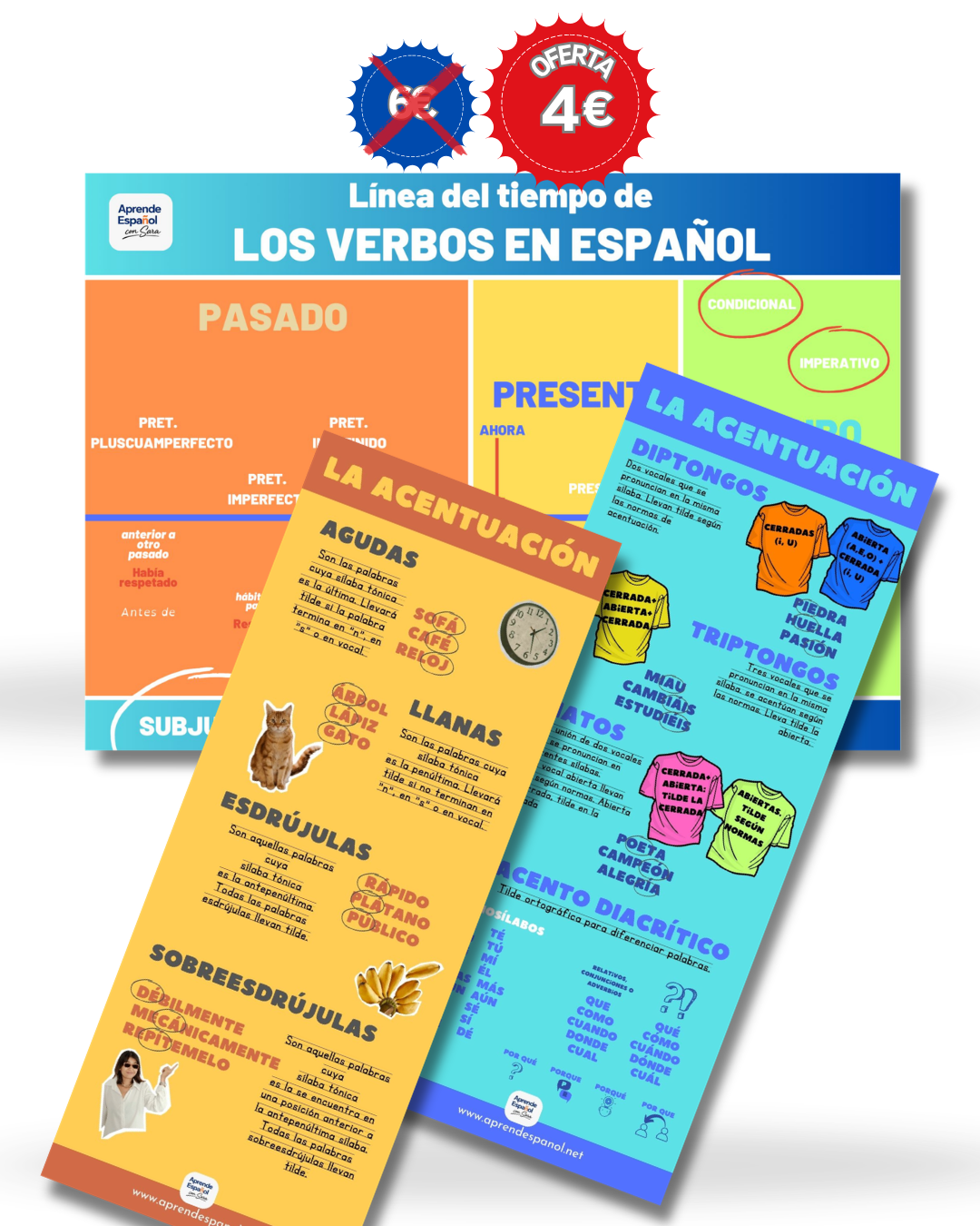 Pack 3 infografías: Acentuación + Verbos 1 Pack 3 infografías: Acentuación + Verbos